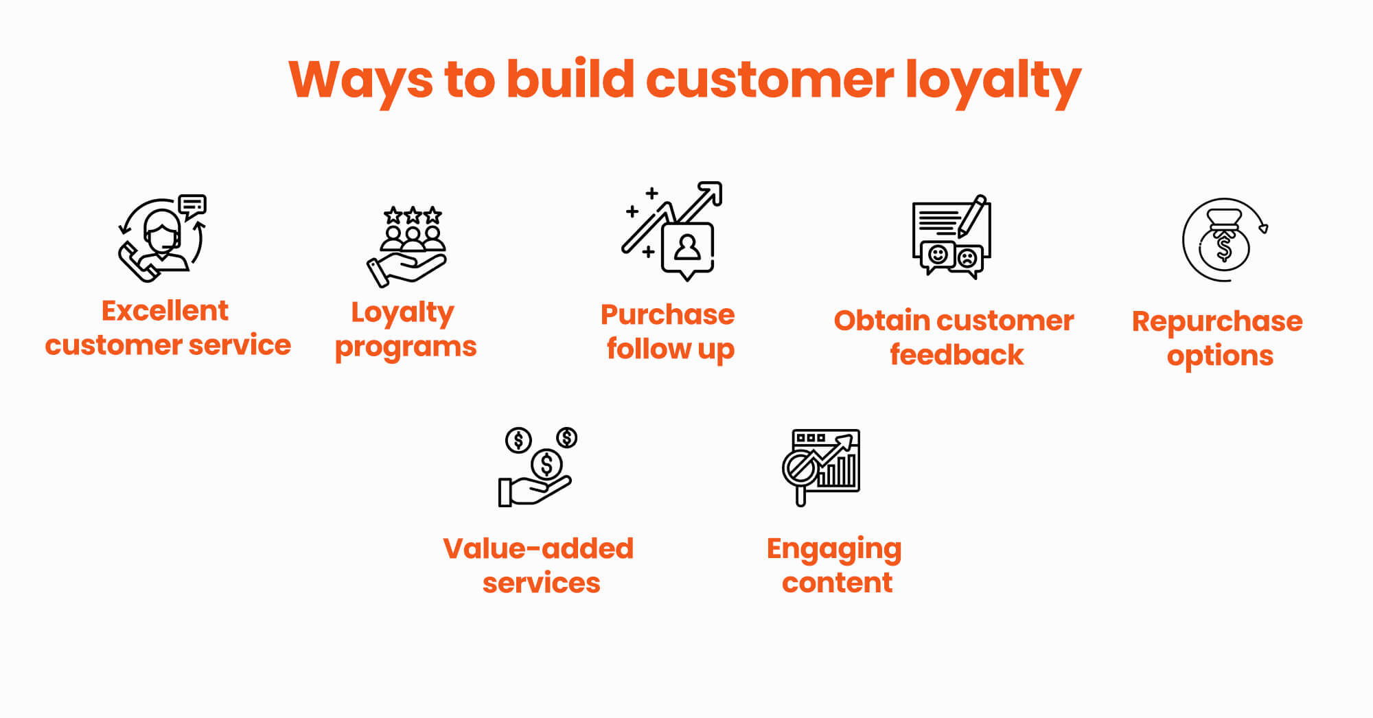 Ways to Build Customer Loyalty