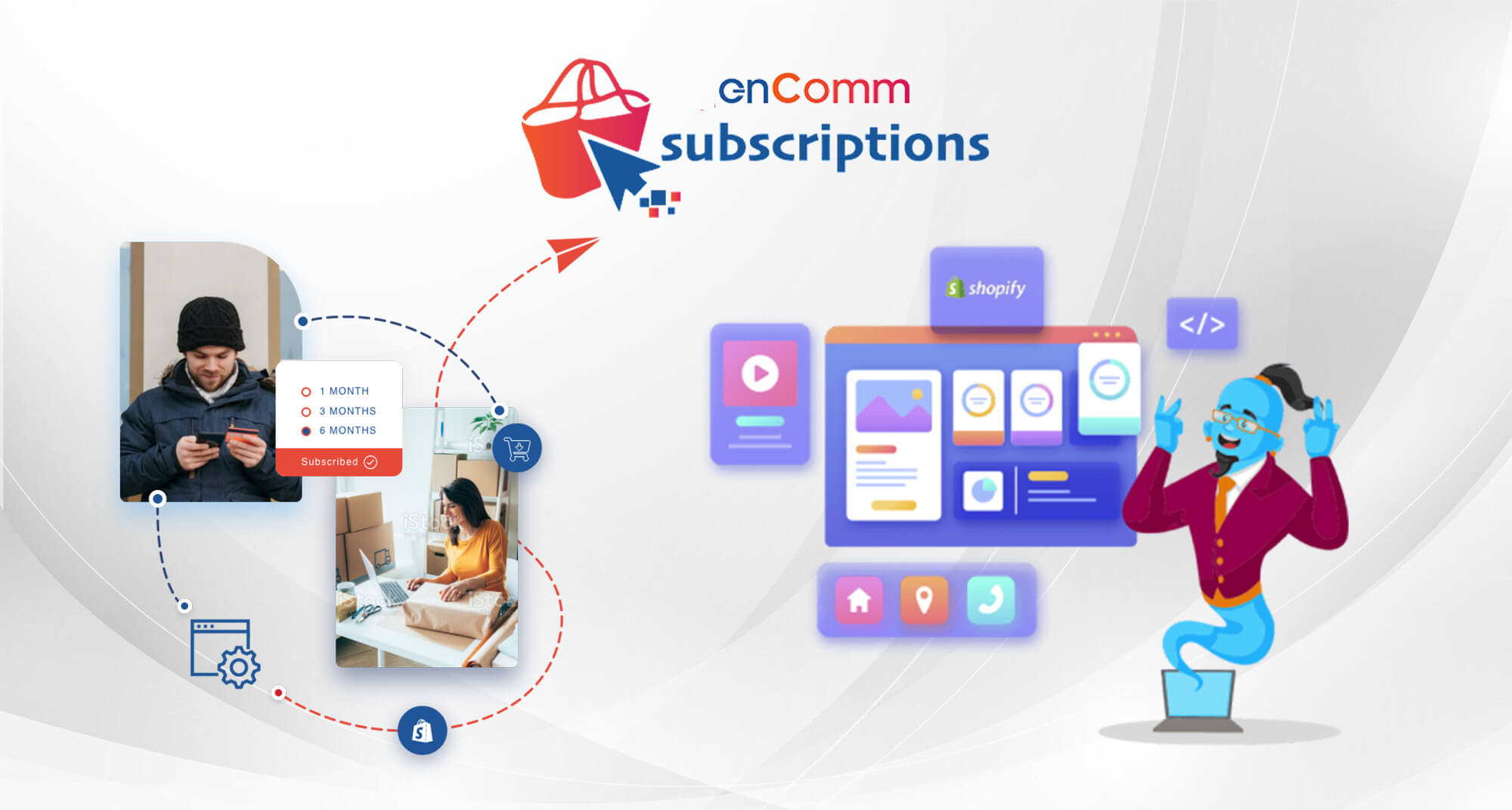 online subscription of products and services