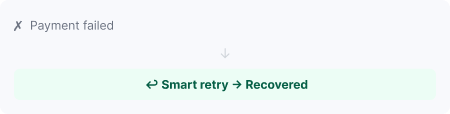 Payment Recovery