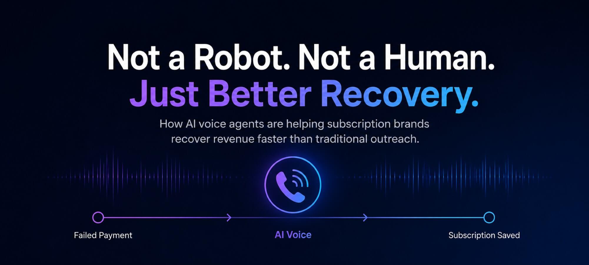 AI voice agents helping subscription brands recover failed payments and reduce churn