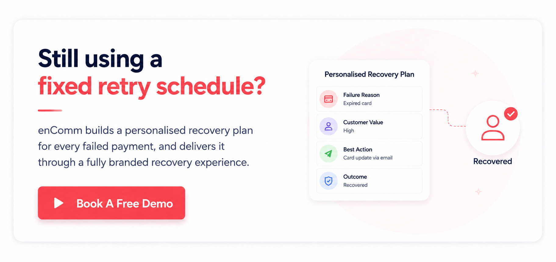 CTA2 Recover Failed Payments
